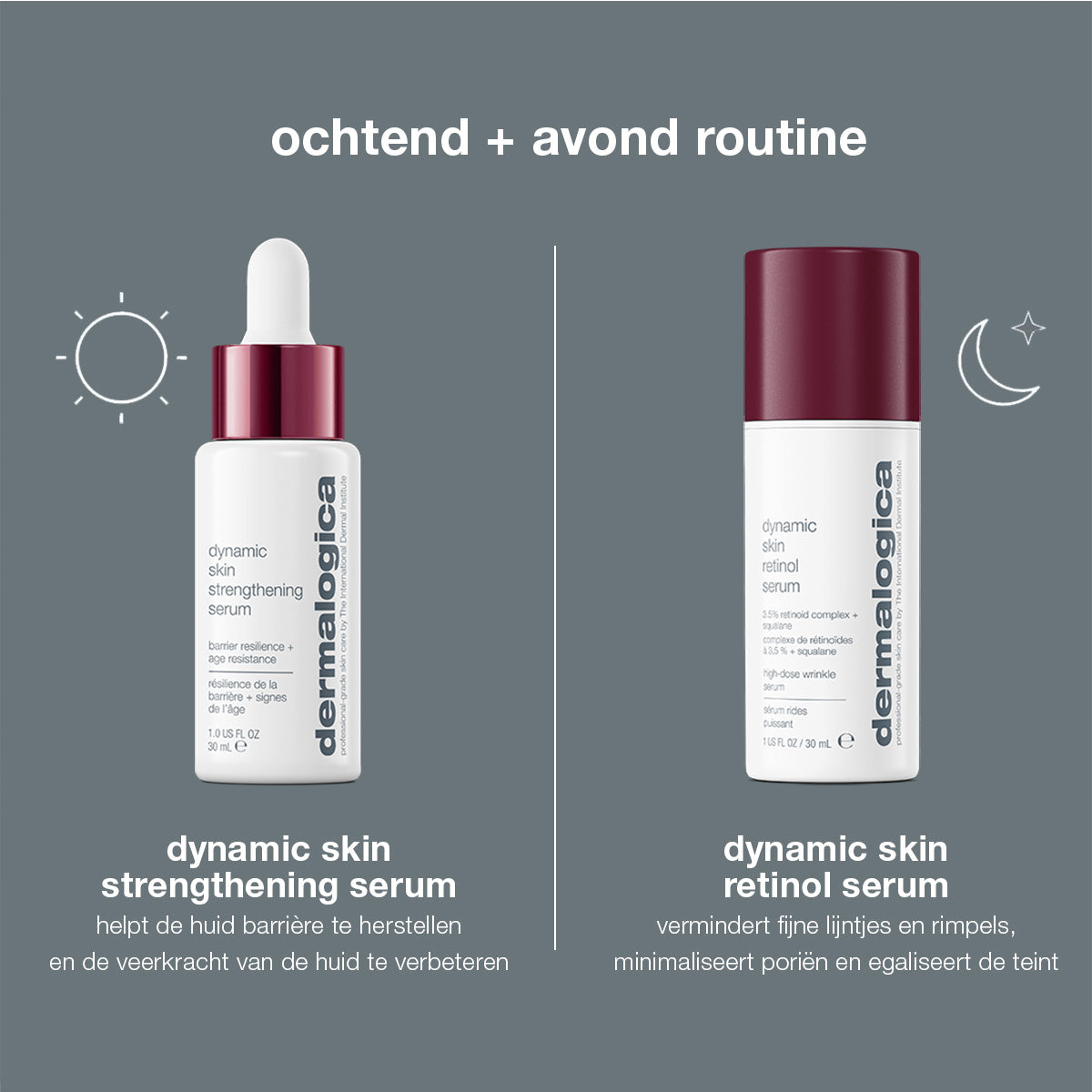 Dynamic Skin Strengthening Serum